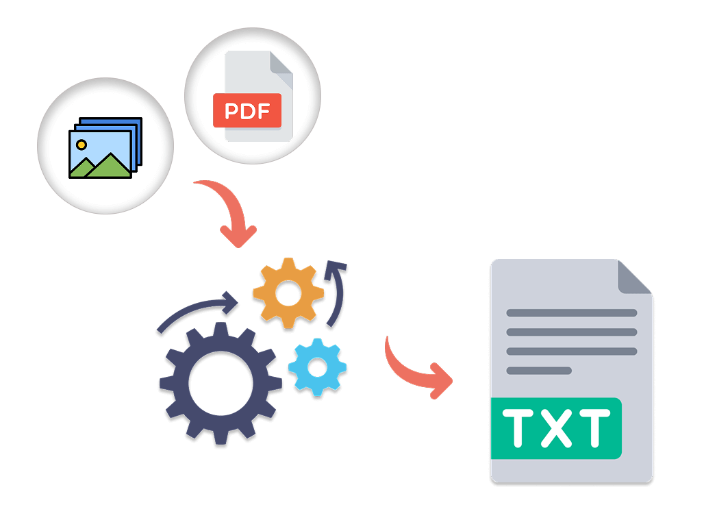 OCR Process